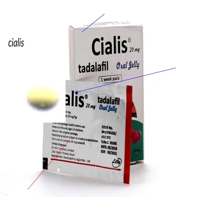 Cialis belgique prix